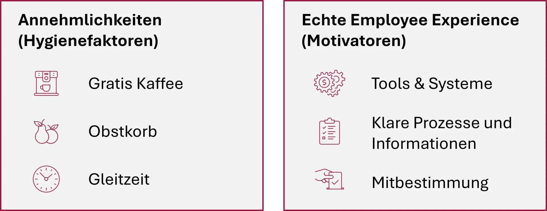 Employee Experience