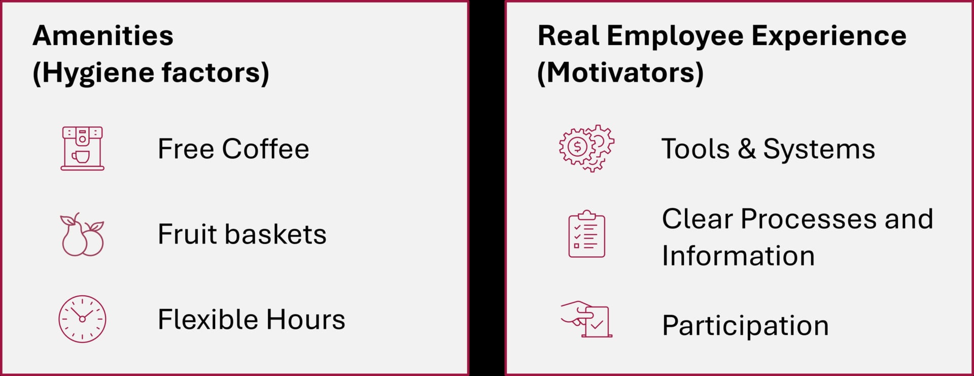 Employee Experience