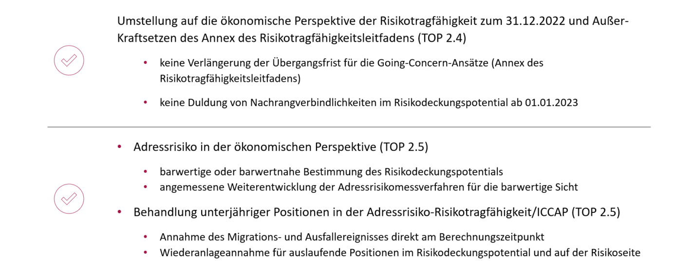 CVaR-Übersicht - Adressrisiko-ICAAP