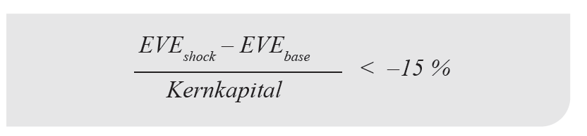 IRRBB, Wertorientierte aufsichtliche Ausreißertests mit sechs Zinsschockszenarien