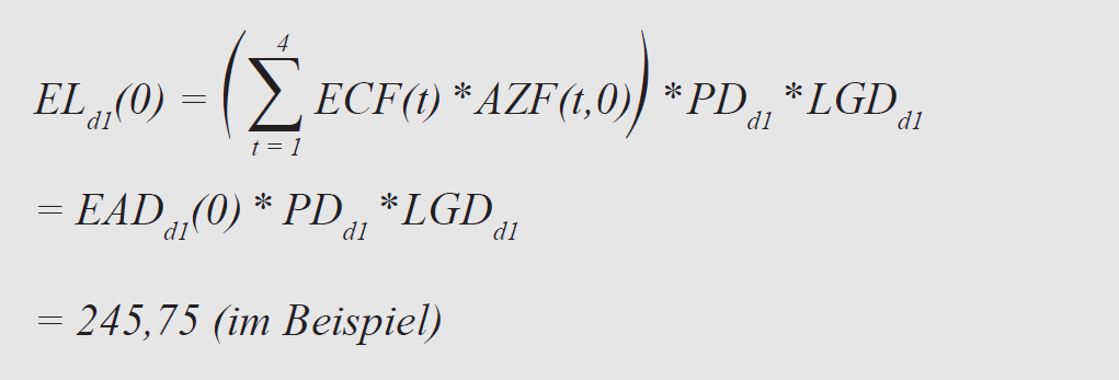 Artikel-ECF-Kalkulation-Formel-1