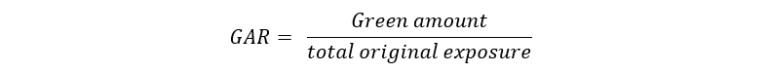 Formel von Green Asset Ratio (GAR)