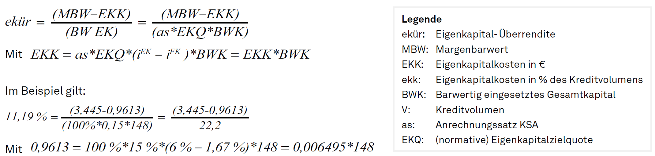 Berechnung Eigenkapital-Überrendite