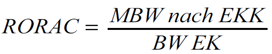 RORAC Berechnung