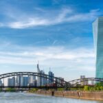 EZB Frankfurt Fahrplan neuer Maßnahmen Klimastresstest und Risiken