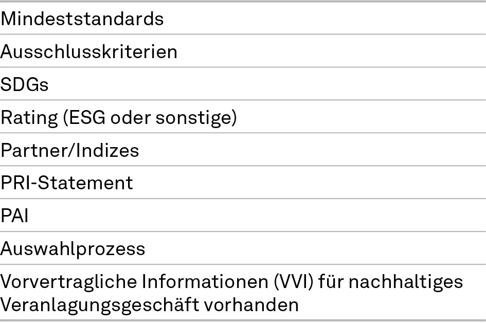 Kriterien der Benchmark-Tabelle, nachhaltige Veranlagung
