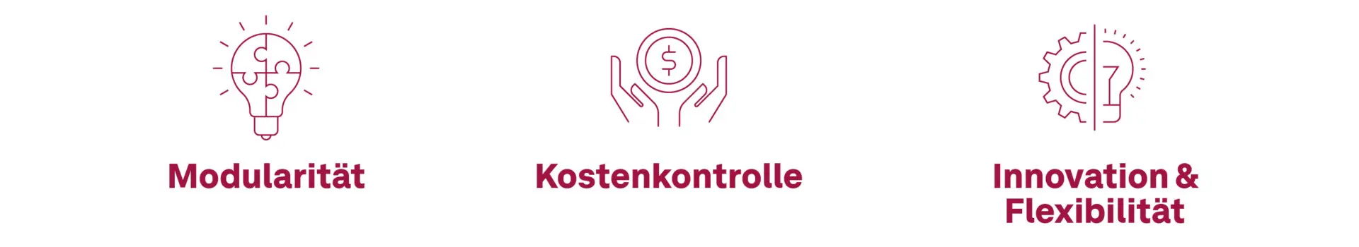 Prinzipien der Modularität