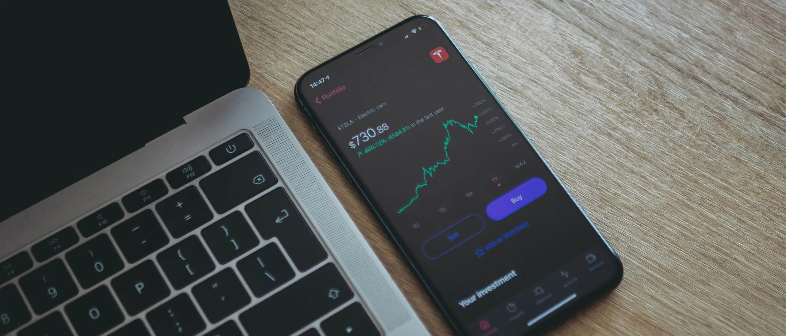 Operational Excellence in Asset Management and Bank Treasury