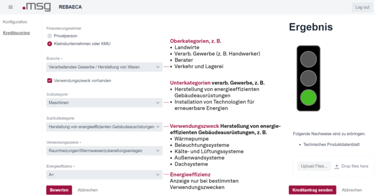 Klassifizierung der Finanzierung (Wärmepumpe)