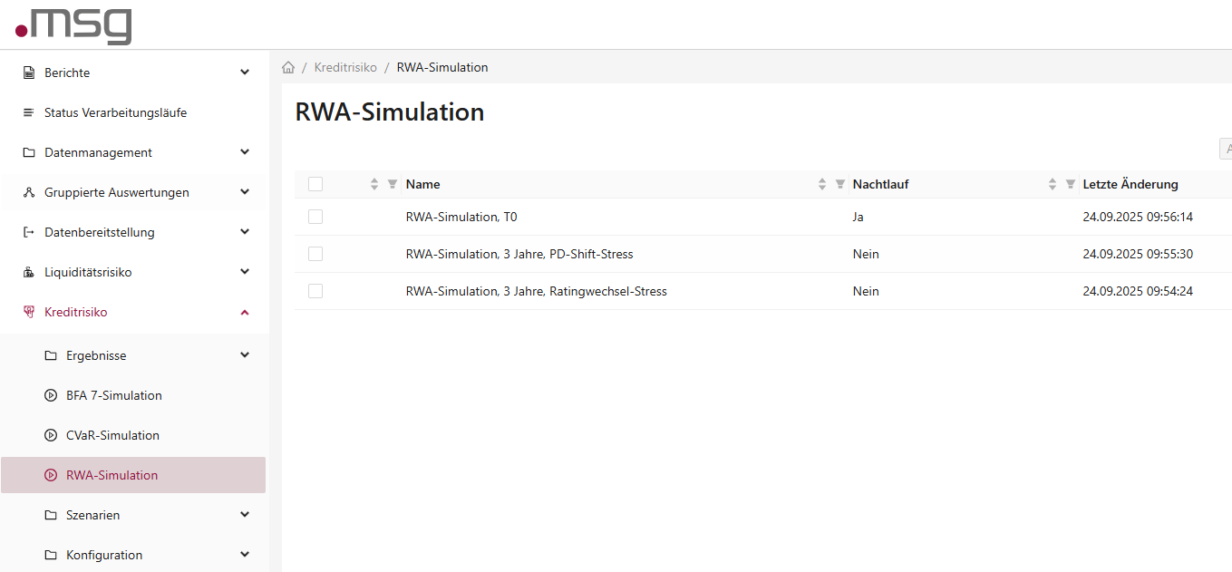 CRR III, RWA simulation ORRP
