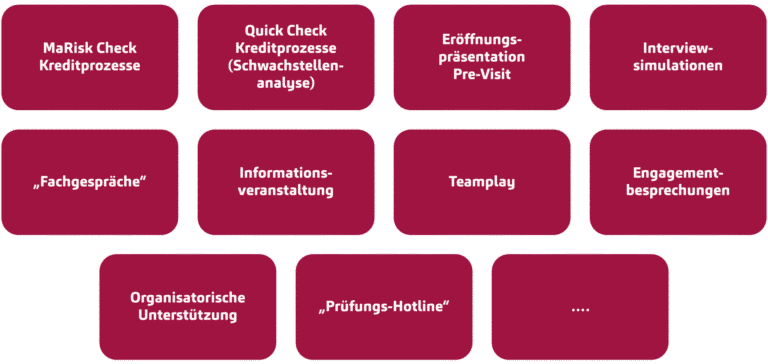 Individuelle Vorbereitung und Begleitung