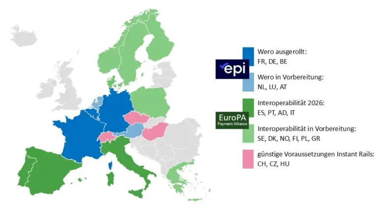 Wero, Integration und perspektivische Integration