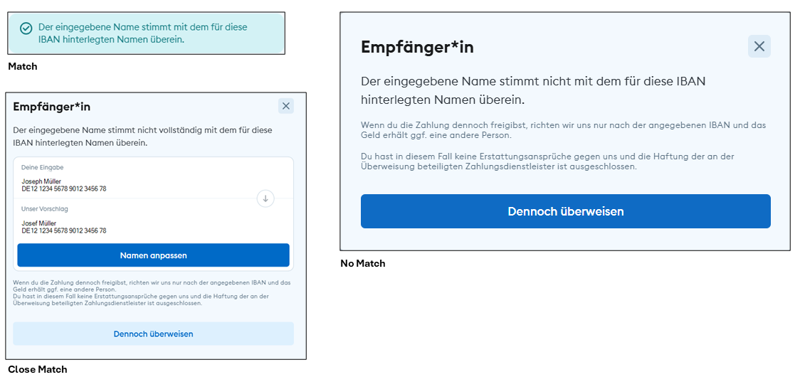 Verification of Payee, VoP, Ergebnisse