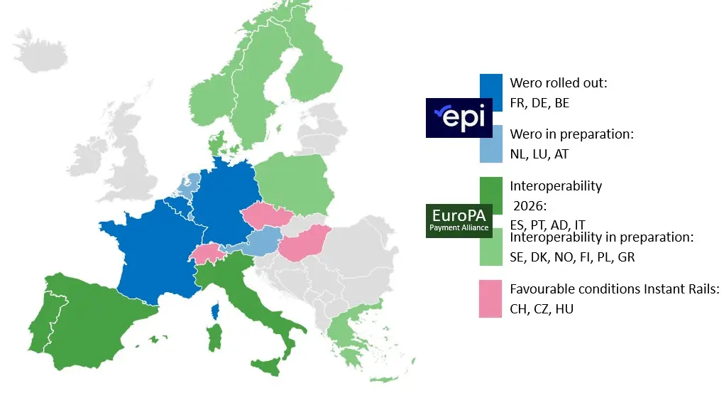 Wero, integration and prospective integration