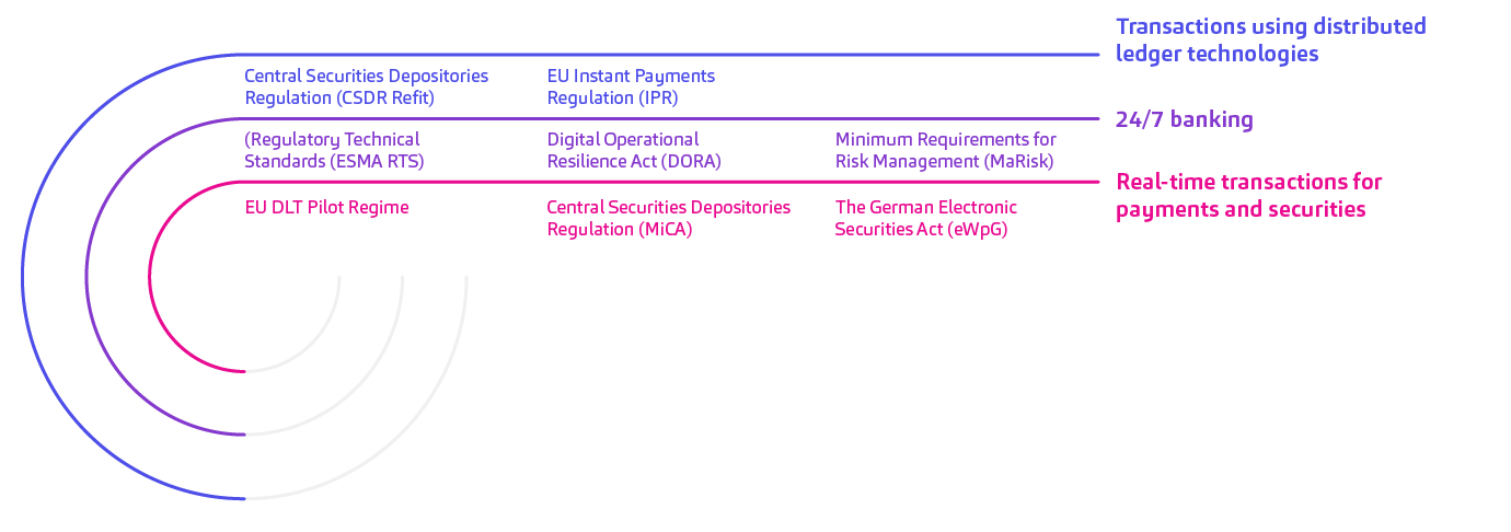 AI in Treasury, Customer Magazin NEWS 01/2026