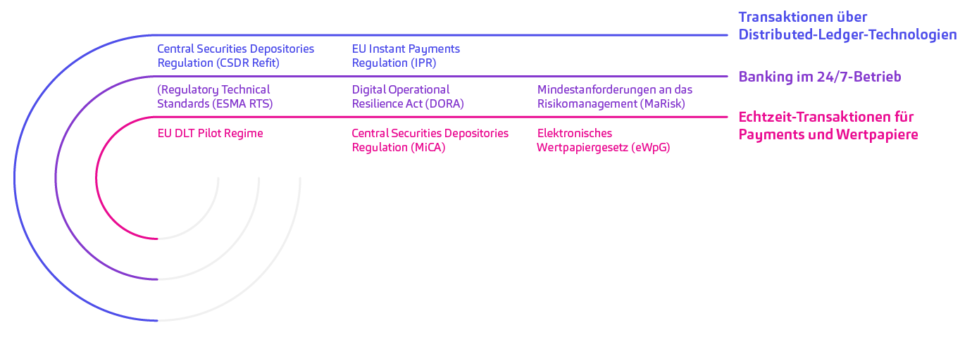 KI im Treasury, NEWS 01/2026
