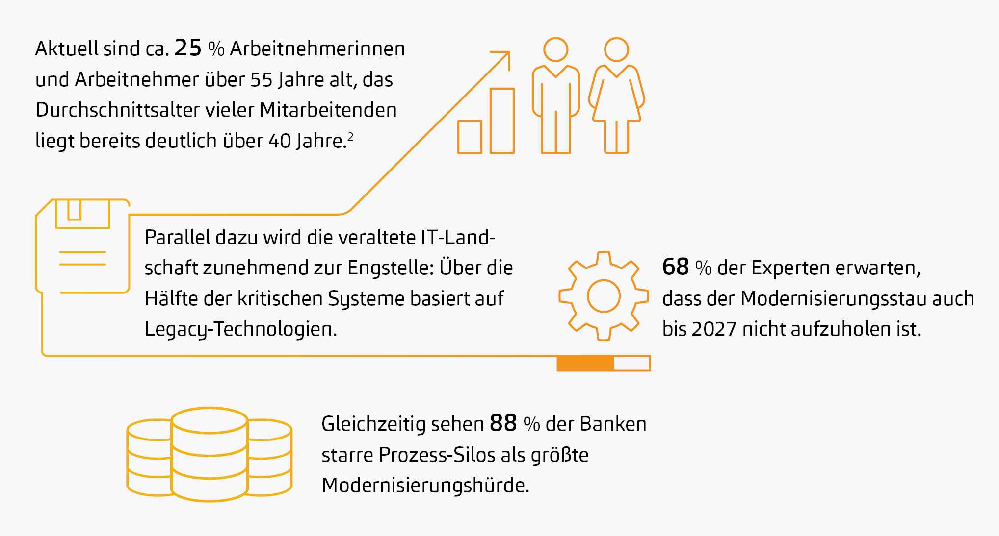 Regulatorische Resilienz, organisatorische Resilienz, NEWS 01/2026